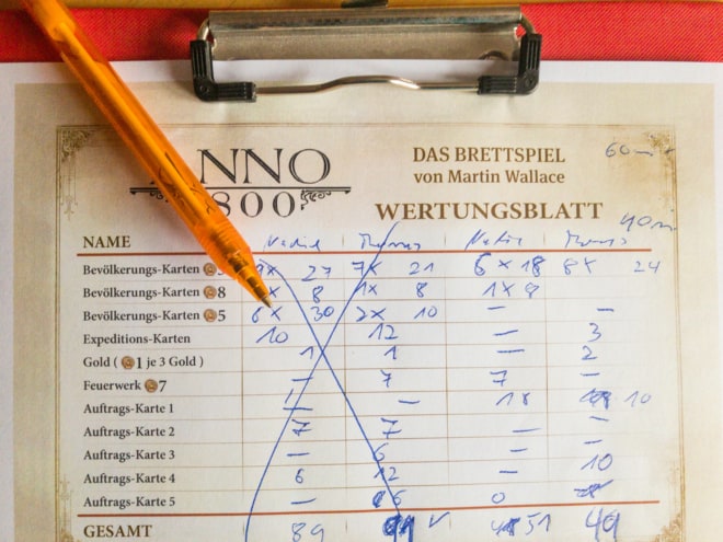 Anno 1800 Wertungsblatt (nicht im Spiel enthalten)