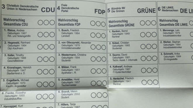 Wahnsinn mit drei Stimmen